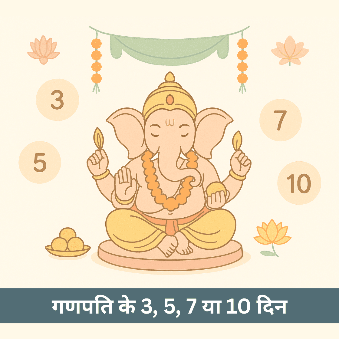 गणपति को 3, 5, 7 या 10 दिनों तक क्यों रखते हैं?