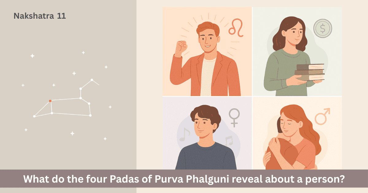 What do the four Padas of Purva Phalguni Nakshatra reveal about personality and life path?