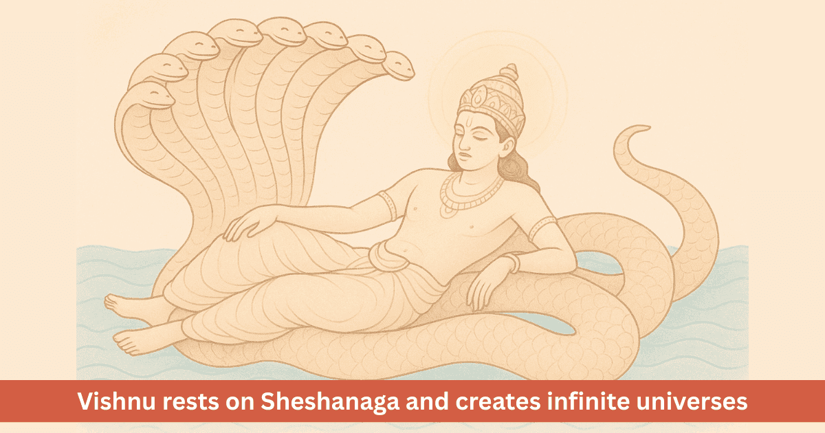 Why does Vishnu rest on Sheshanaga and how does he create infinite universes