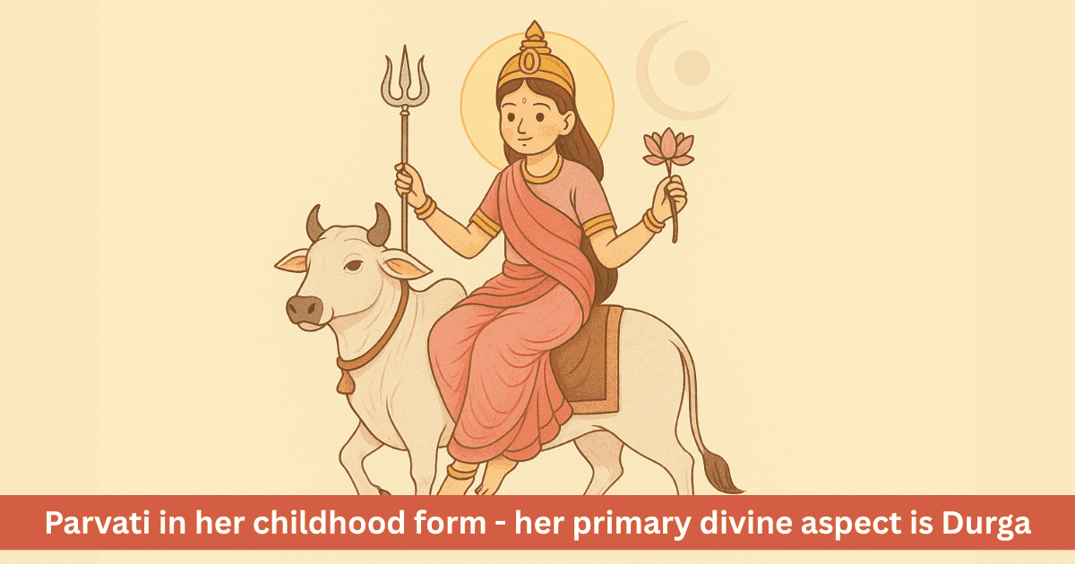 Navratri 2025
