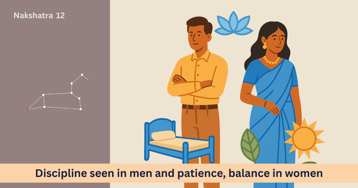 Uttara Phalguni Nakshatra: Characteristics, Effects and Unique Traits of Male and Female Natives