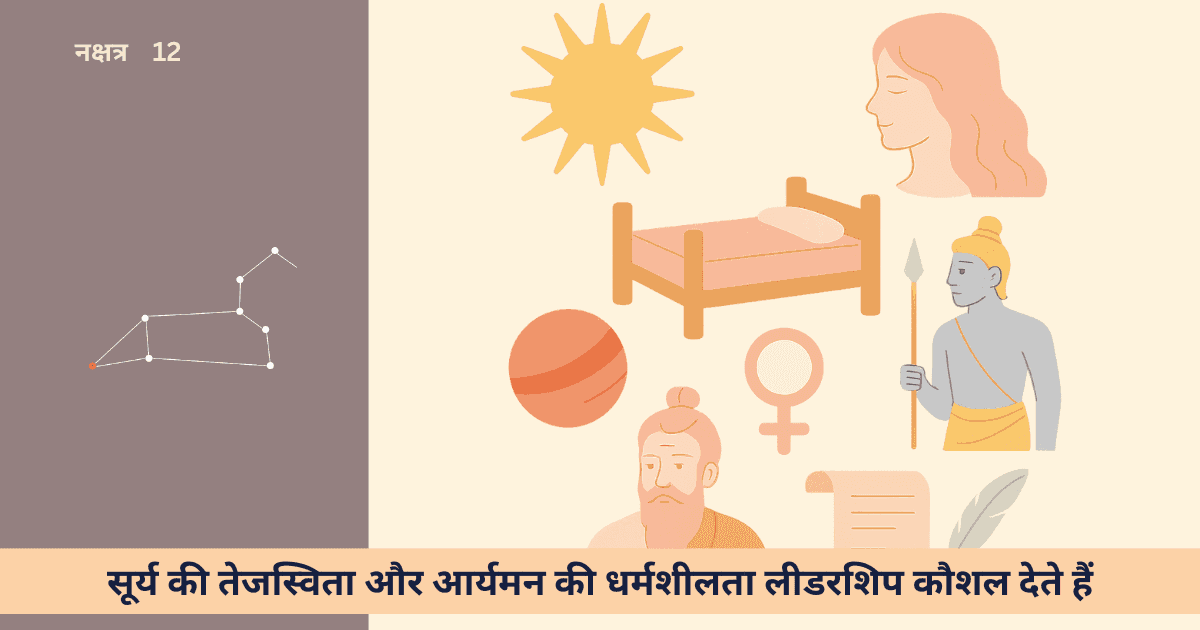 उत्तरा फाल्गुनी नक्षत्र: ग्रह, गुण, करियर, व्यवहार और संबंधों में सफलता की संपूर्ण गाइड