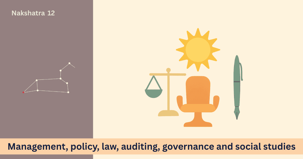 Uttara Phalguni Nakshatra: Career, Leadership, Policy & Total Professional Success