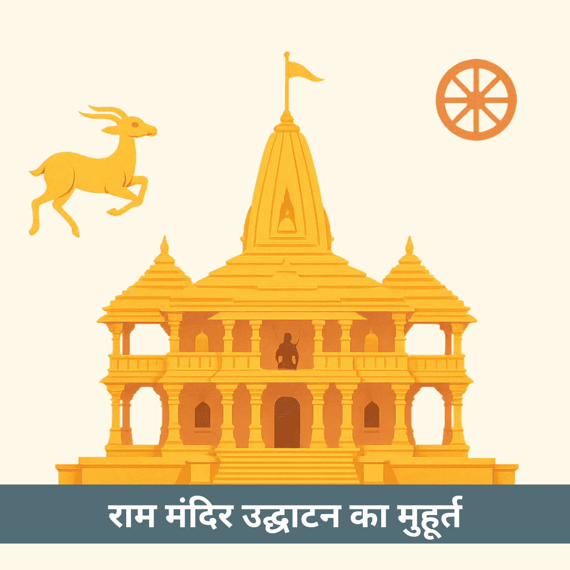 क्या राम मंदिर उद्घाटन का मुहूर्त रामायण के नक्षत्रों से जुड़ा है?