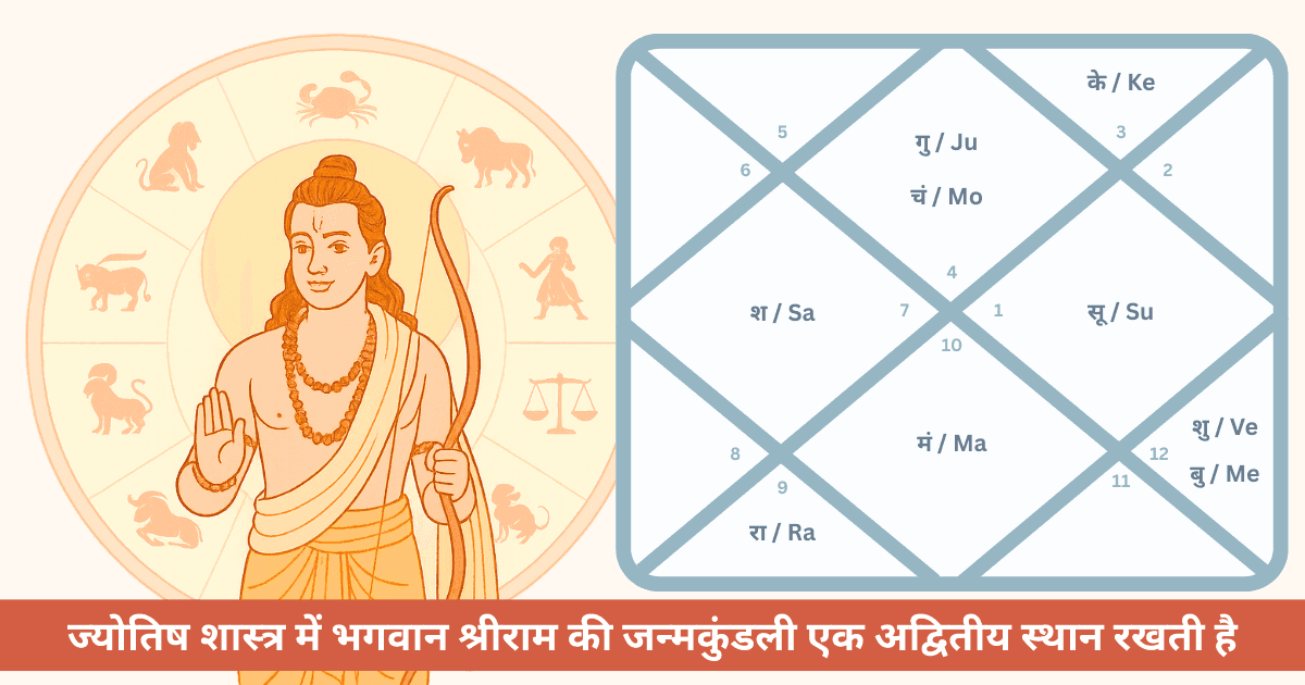 भगवान श्रीराम की जन्मकुंडली का अद्भुत ज्योतिषीय रहस्य और जीवन पर प्रभाव