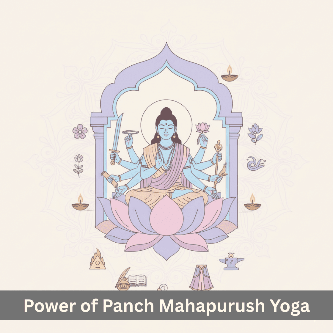 What is Panch Mahapurush Yoga?