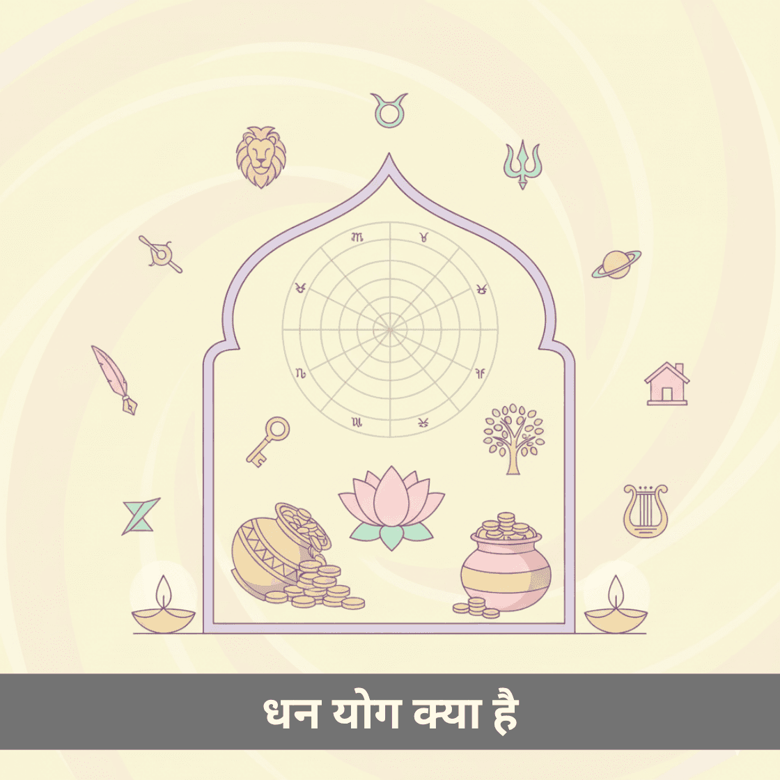 धन योग क्या है?
