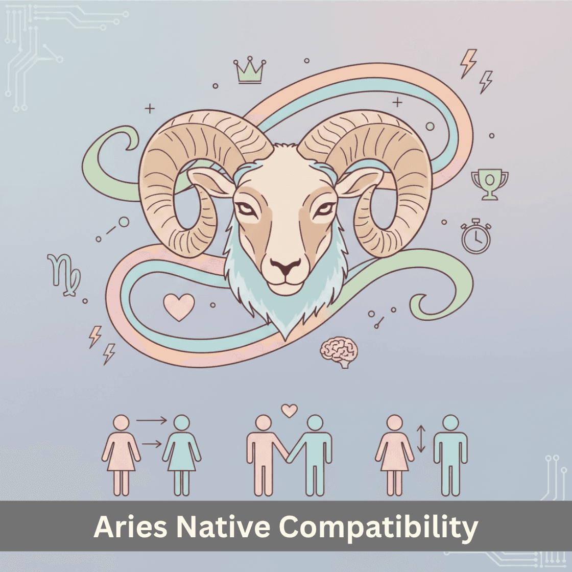 Aries: Personality, Compatibility and Relationship Dynamics