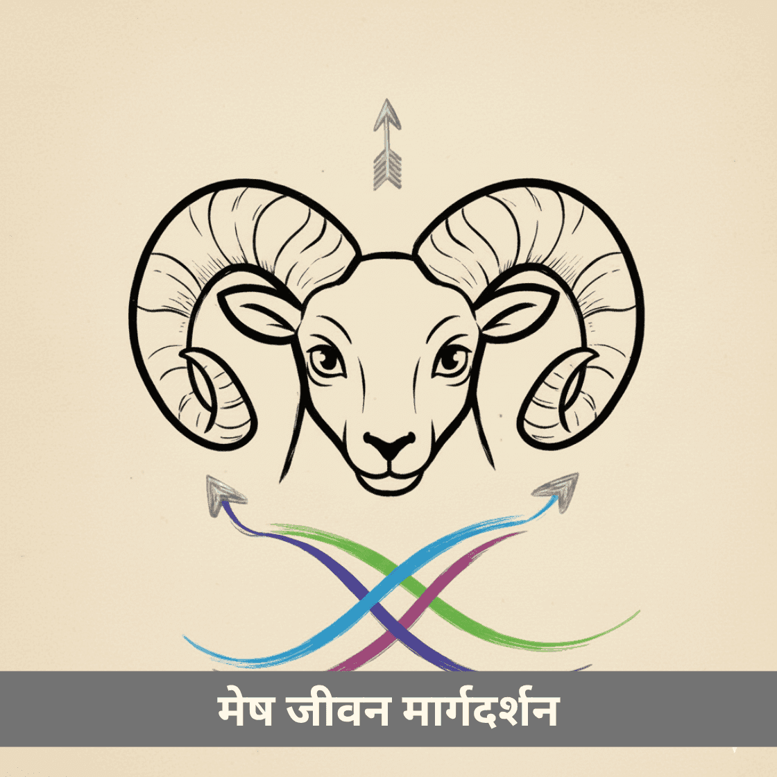 मेष: गतिशील अग्नि राशि व्यक्तित्व, संबंध और जीवन‑मार्ग का समग्र मार्गदर्शक