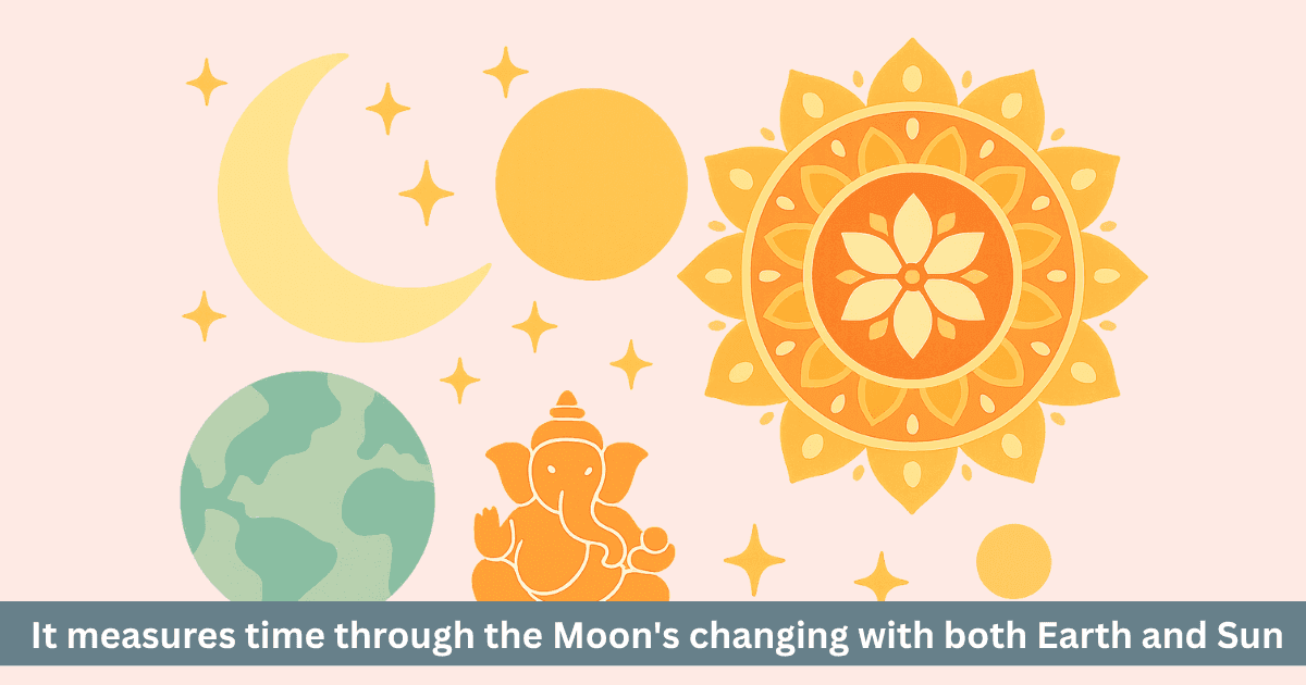 The Hindu Lunar Calendar