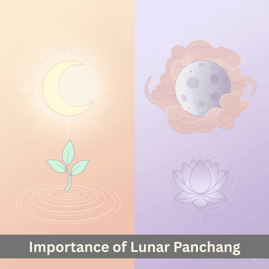 The Lunar Panchang: Gateway to Cosmic Consciousness and Mental Mastery