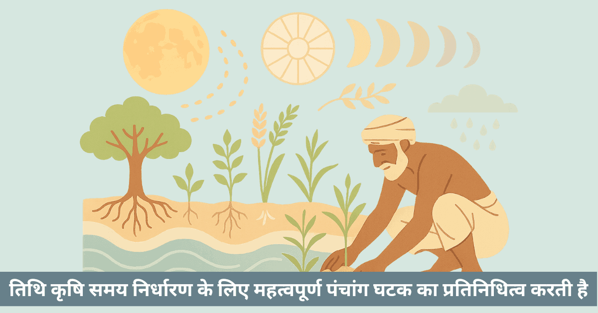 चंद्र पंचांग और कृषि में इसका अद्भुत उपयोग: प्राचीन ज्ञान से आधुनिक टिकाऊ खेती तक