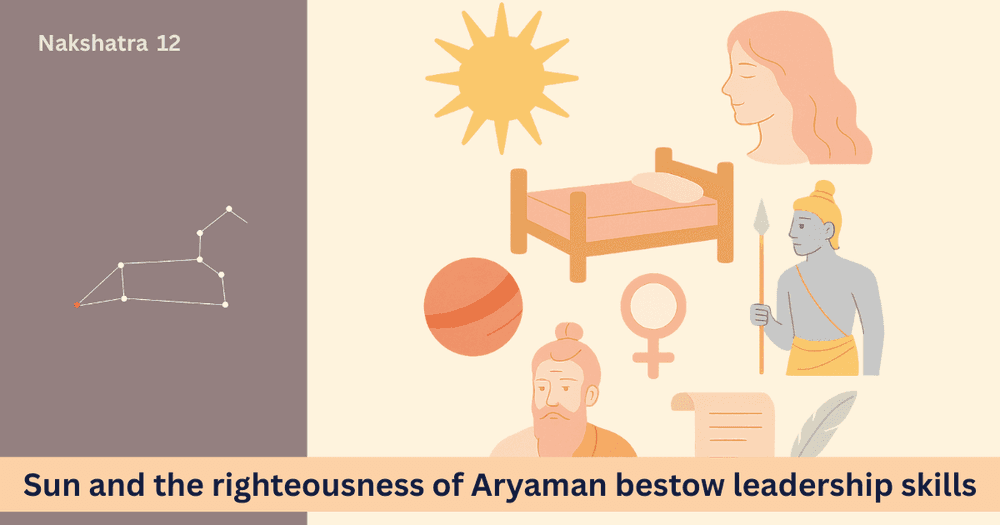 आज और कल के लिए जीवन पथ