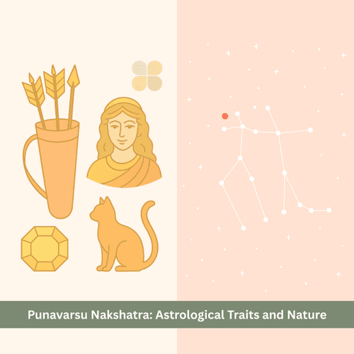 Punavarsu Nakshatra: Astrological Traits, Personality and Path to Success