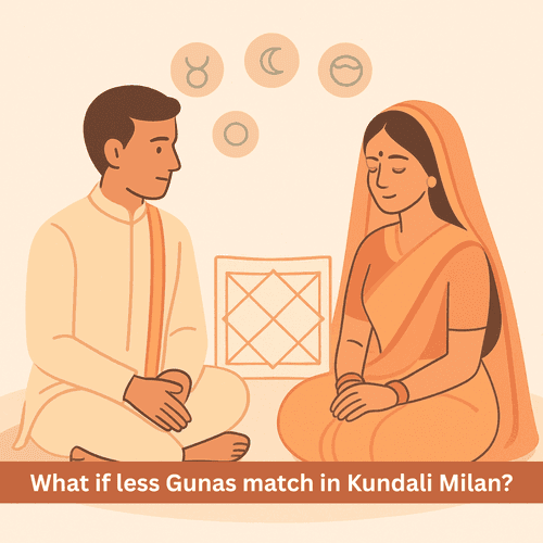 Essential Remedies When Horoscope Matching Scores Are Low: Practical Solutions for Kundali Dosha