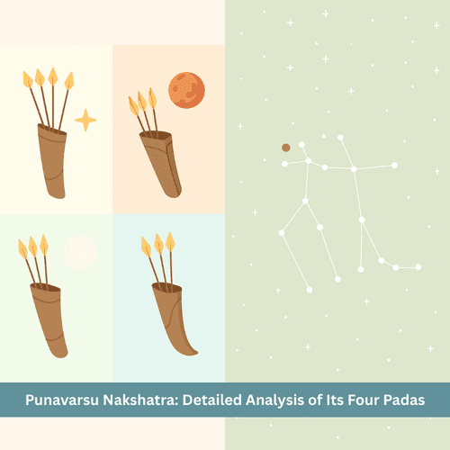 The Four Padas of Punavarsu Nakshatra: In-Depth Analysis of Life's Four Phases