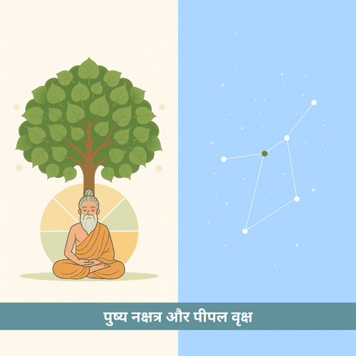 पुष्य नक्षत्र और पीपल वृक्ष - त्याग, सेवा और शांति की प्रेरक कथा