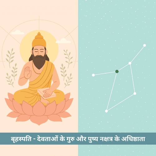बृहस्पति - देवताओं के गुरु और पुष्य नक्षत्र के अधिष्ठाता: एक प्रेरक कथा