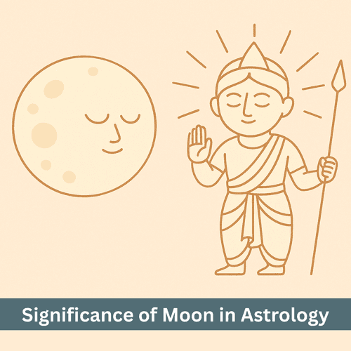 Positive and Negative Effects of Moon in 12 Houses 
