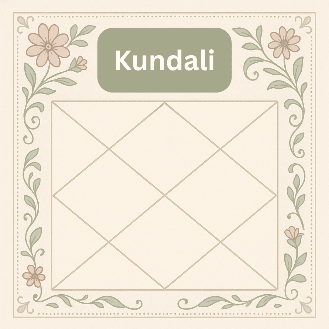 Kundali and Bhava: The Vedic Blueprint of the Universe at Birth