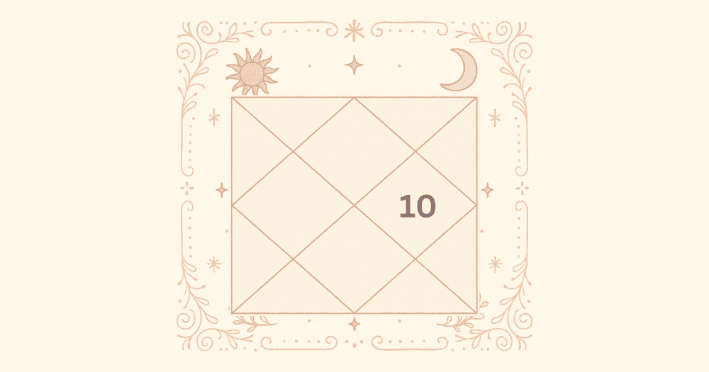 Tenth House: Actions, Career and Social Reputation Explained