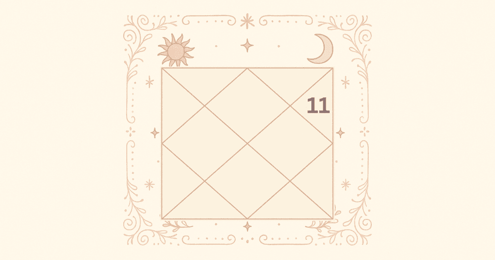 Eleventh House in the Horoscope: Income, Gains, Friends and Achievements Explained