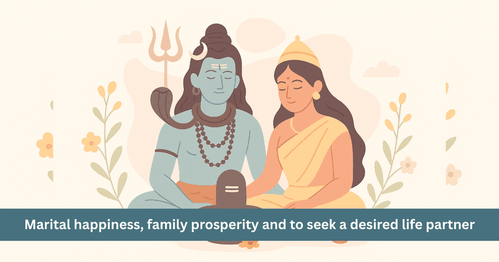 Jaya Parvati Vrat 2025: Date, Rituals, Significance and Benefits
