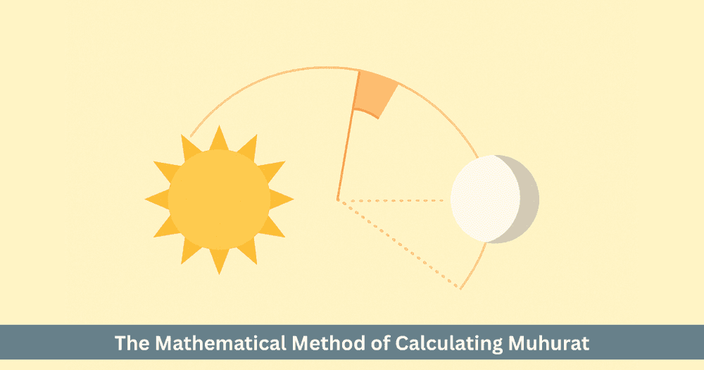 मुहूर्त की गणितीय विधि