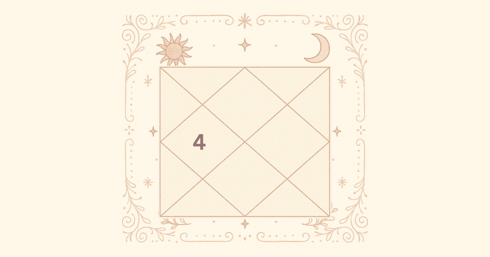 Fourth House in the Horoscope: Happiness, Mother and Property Explained