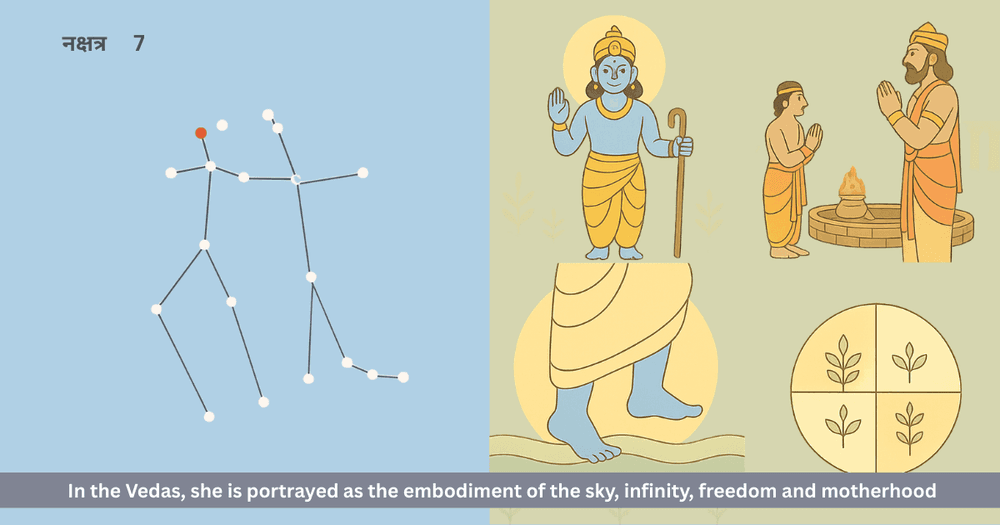 Vamana Avatar and Punavarsu Nakshatra: A Vedic Tale of Humility, Dharma and Renewal