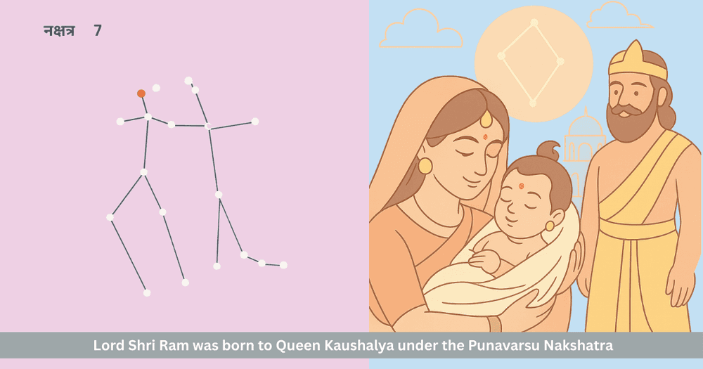 Shri Ram and Punavarsu Nakshatra: Vedic Inspiration of Hope, Dharma and Victory