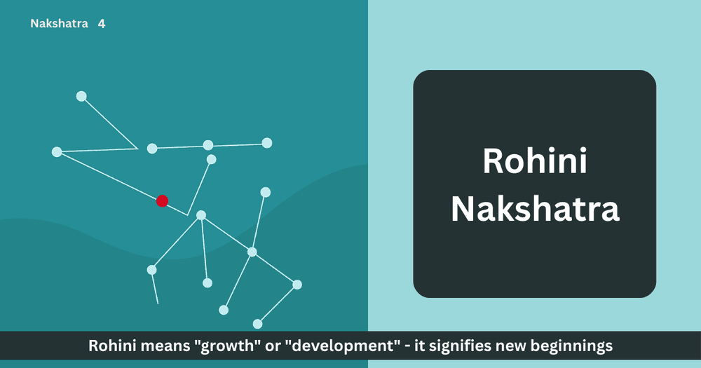 Rohini Nakshatra: Beauty, Creation and Connection to the Moon