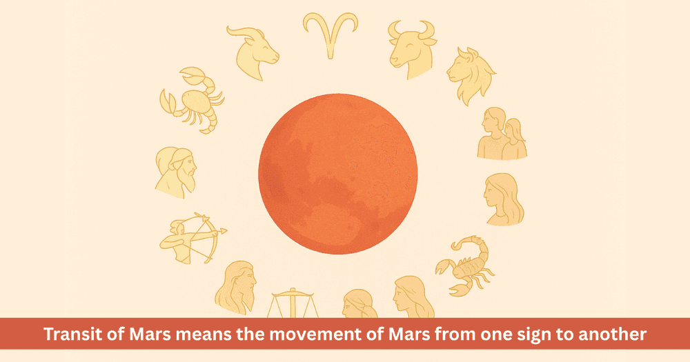 Mars Transit: Significance, Impact and Mangalik Dosh in Astrology