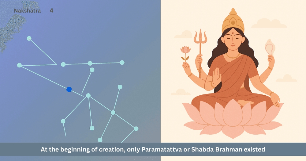 Adishakti and Creation: Source of Energy, Consciousness and the Trimurti
