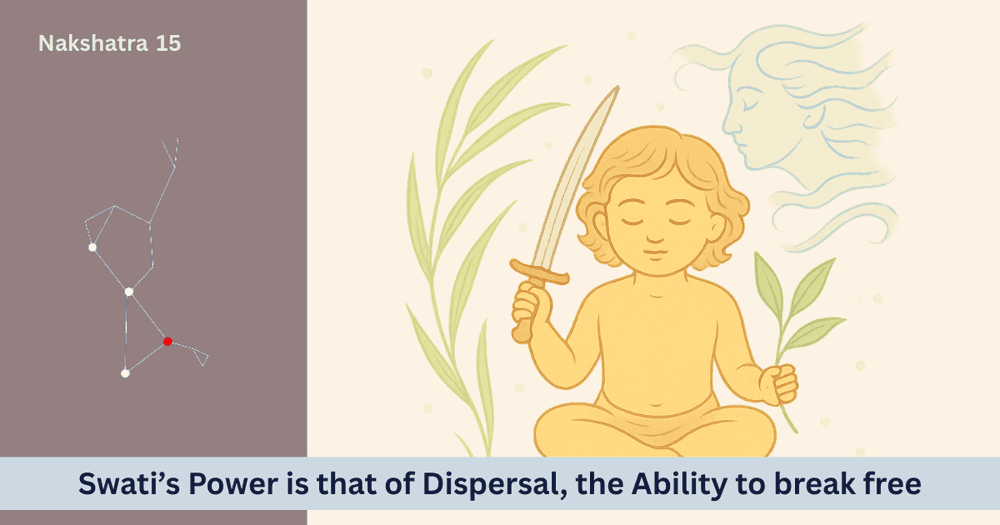 Swati: Wind, Rahu, Independence, Flexibility, Innovation, Questions