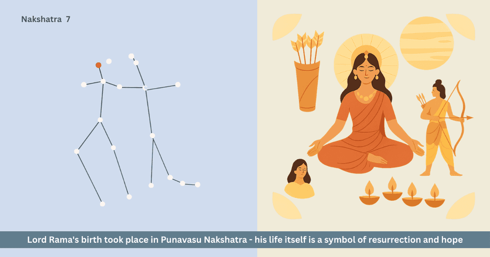 Punavasu Nakshatra and the Tales of Resurrection: Messages of Hope and Triumph in Ramayana and Puranas