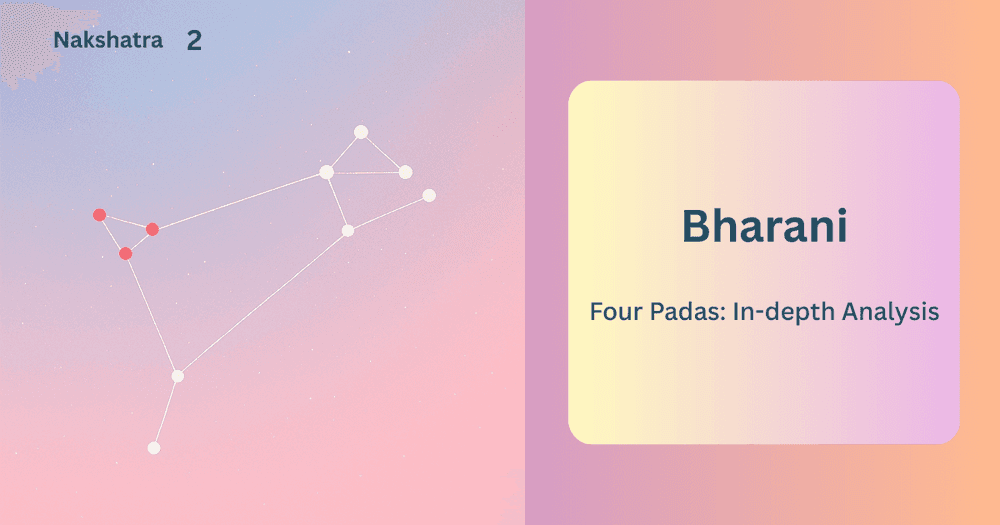 Bharani Nakshatra Padas: Traits, Career, Qualities & Challenges