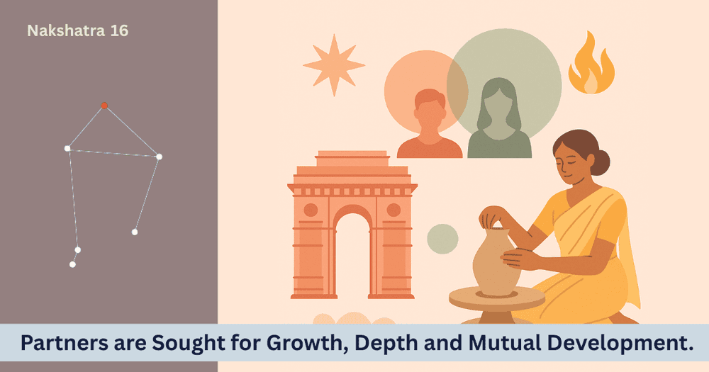 Vishakha Nakshatra: Compatibility, Marriage, Remedies-Complete Guide