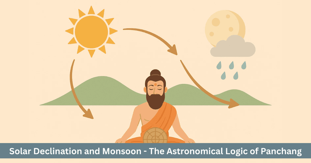 Solar Declination Monsoon and Panchang Astronomical Logic
