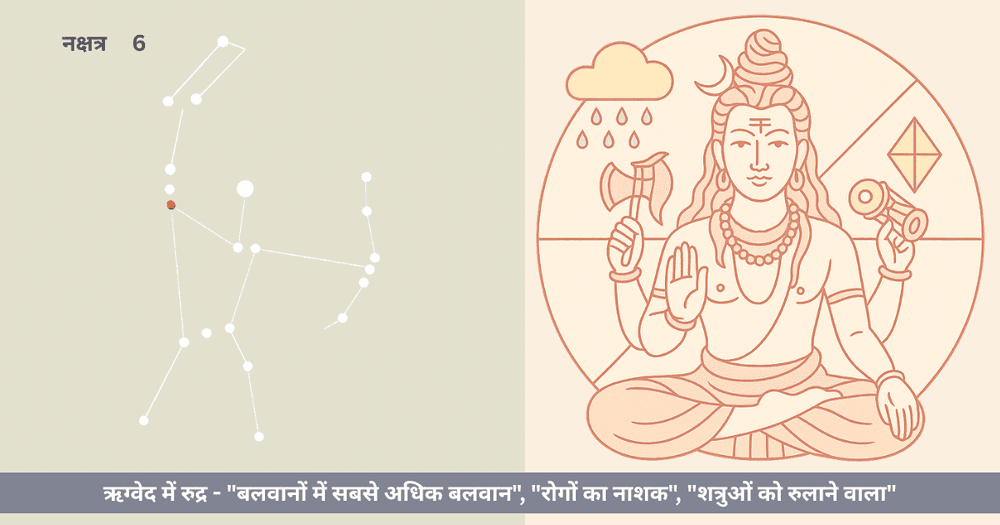 आर्द्रा नक्षत्र और रुद्र का संबंध: शिव का तांडव और आध्यात्मिक संदेश