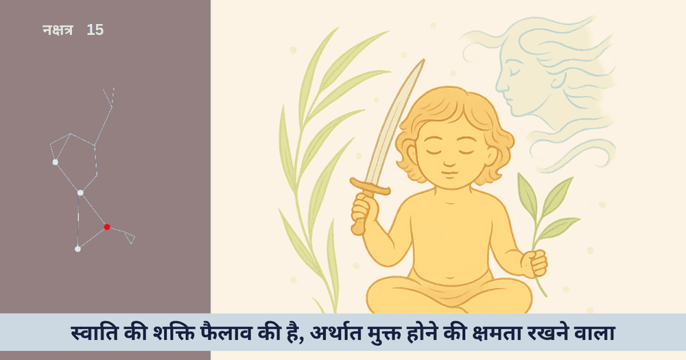 स्वाति: वायु, राहु, स्वतंत्रता, लचीलापन, नवाचार, प्रश्न