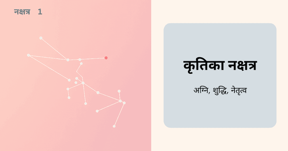 कृतिका नक्षत्र: नेतृत्व, शुद्धिकरण और अग्नि का वैदिक स्वरूप