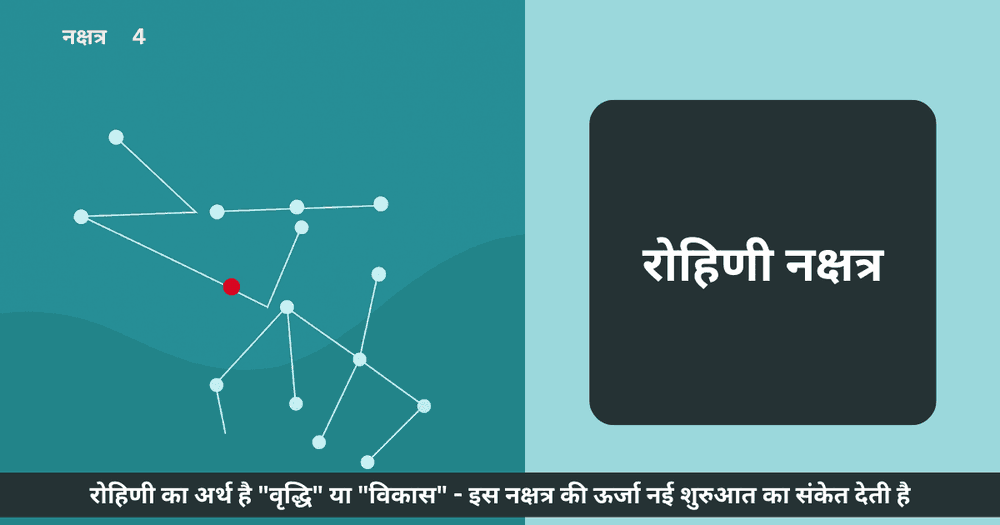 रोहिणी नक्षत्र: सौंदर्य, सृजन और चंद्रमा से संबंध