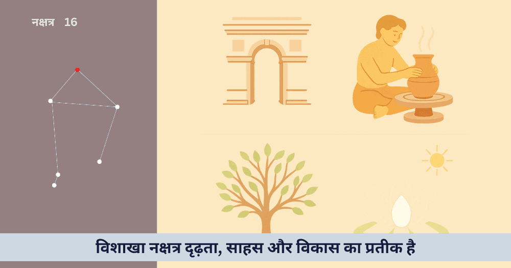 विशाखा नक्षत्र के चार पाद: क्या विभाजन, विजय, विविधता और निरंतर रूपांतरण जीवन को सम्पूर्णता के द्वार तक पहुंचाते हैं?