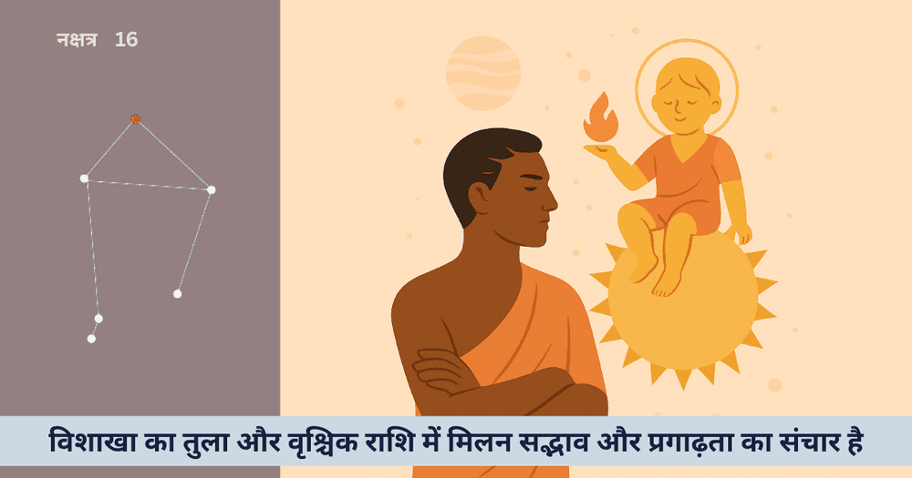 विशाखा नक्षत्र के ग्रह: विस्तार, द्वंद्व और ऊर्जा का नया दृष्टिकोण