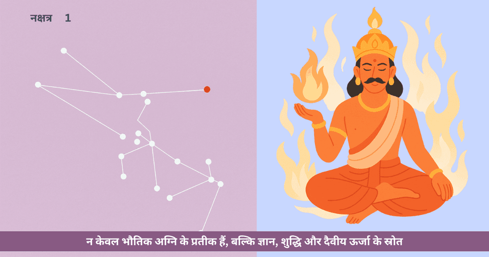 अग्नि देव और कृतिका नक्षत्र: शुद्धि और ज्योतिषीय शक्ति का संगम