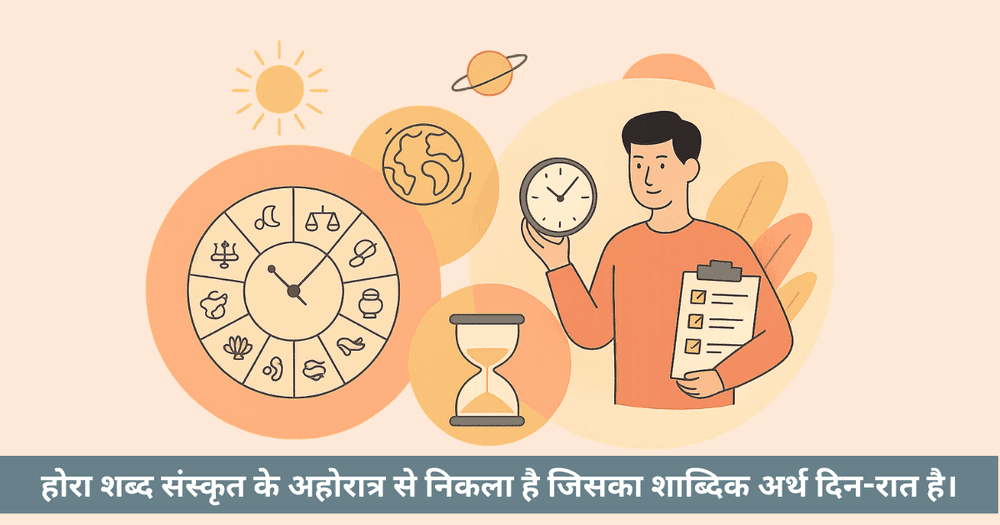 होरा और आधुनिक समय प्रबंधन: उत्पादकता के लिए एकीकरण गाइड