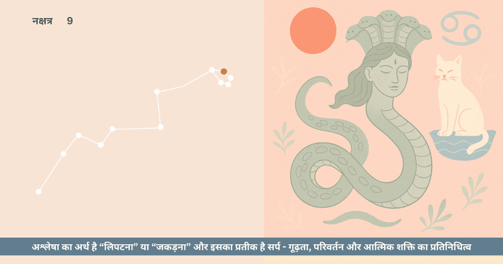 अश्लेषा नक्षत्र - शक्ति, रहस्य और आत्म-परिवर्तन