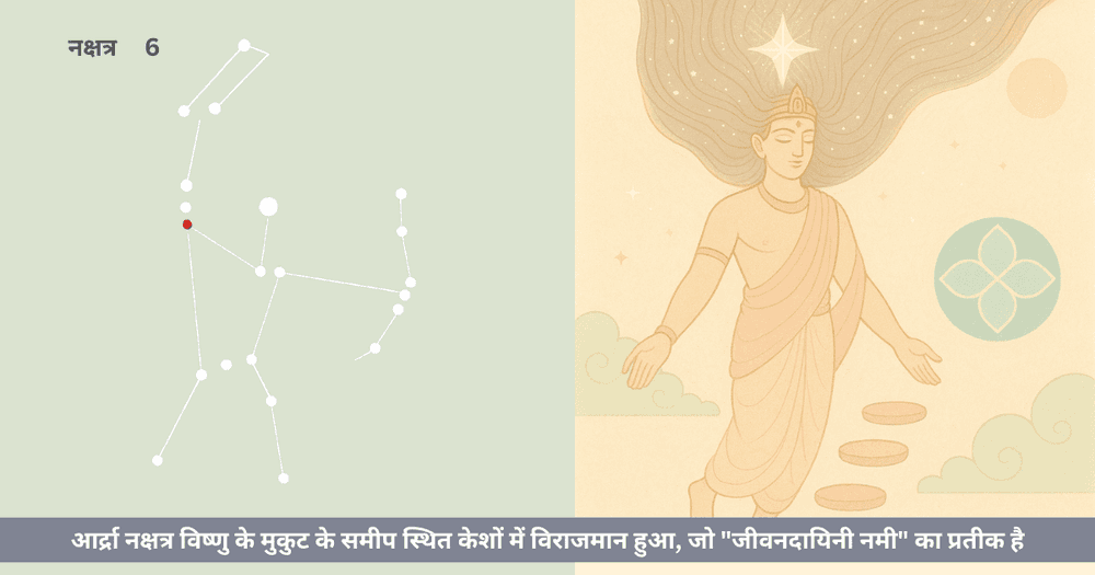 विष्णु के केशों में आर्द्रा नक्षत्र - वामन पुराण की कथा, ज्योतिष और प्रतीकवाद