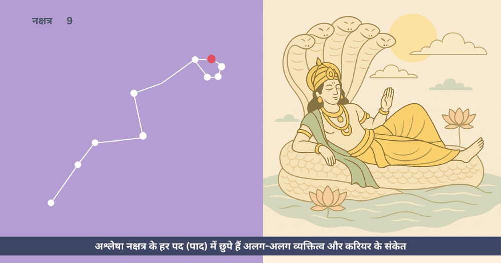 शेषनाग की कथा - उत्पत्ति, तपस्या और अनंत महिमा